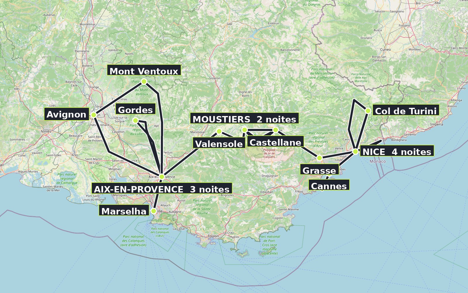 Mapa do roteiro