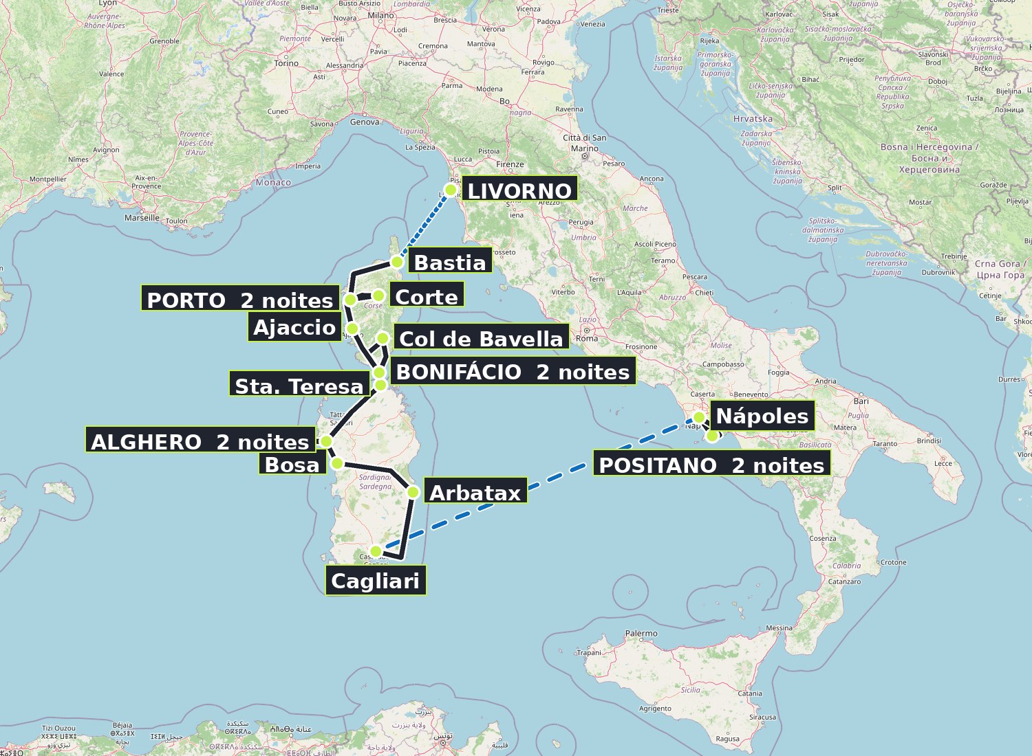 Mapa do roteiro